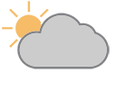 Condiciones actuales